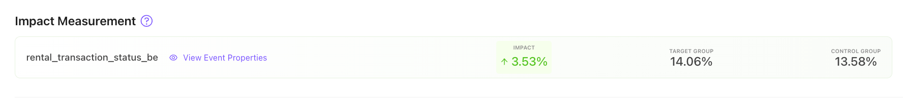 Kiwi Boosts Rental Payments with Gamification