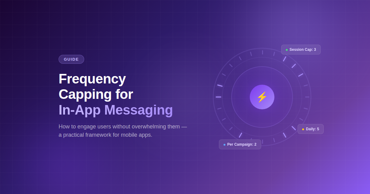 Frequency Capping: What It Is, Why It Matters, and How to Get It Right for In-App Messaging