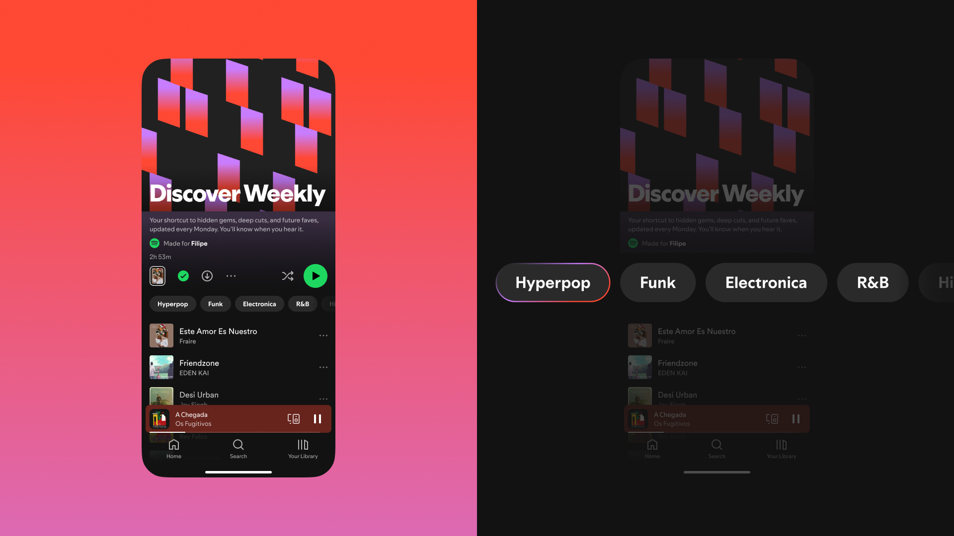 Spotify Discover Weekly playlist — an example of turning exploration into a user retention engine