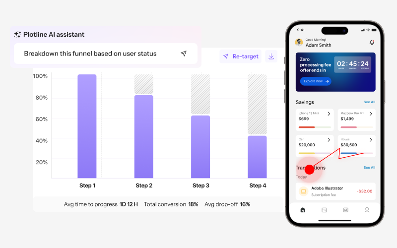 Analytics dashboard with session replay, funnel breakdown, and engagement trends