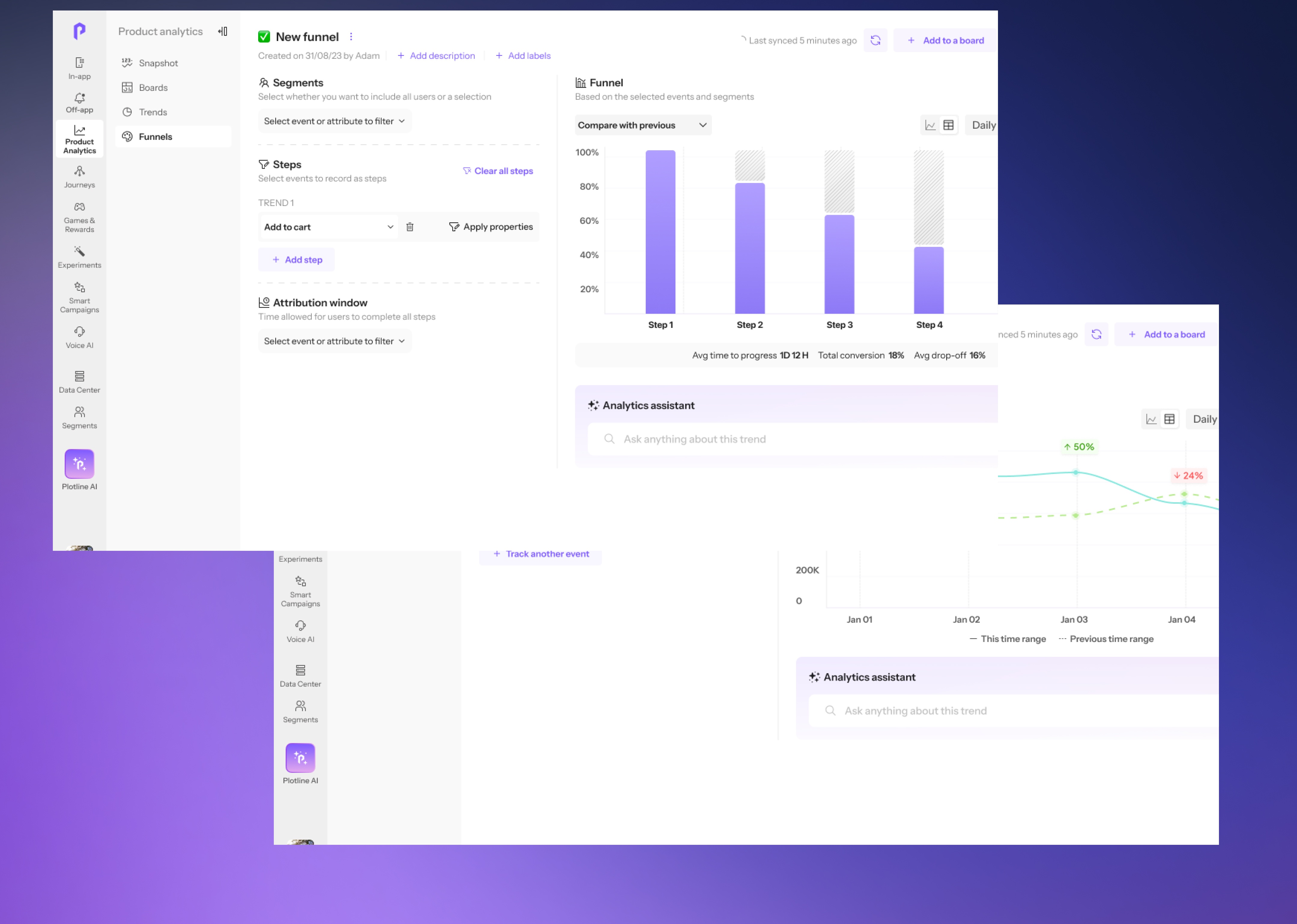 Analytics with trends, funnels, and heatmaps