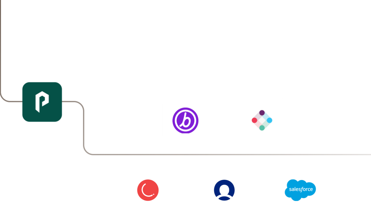 Plotline connects to your analytics, CRM and marketing tools