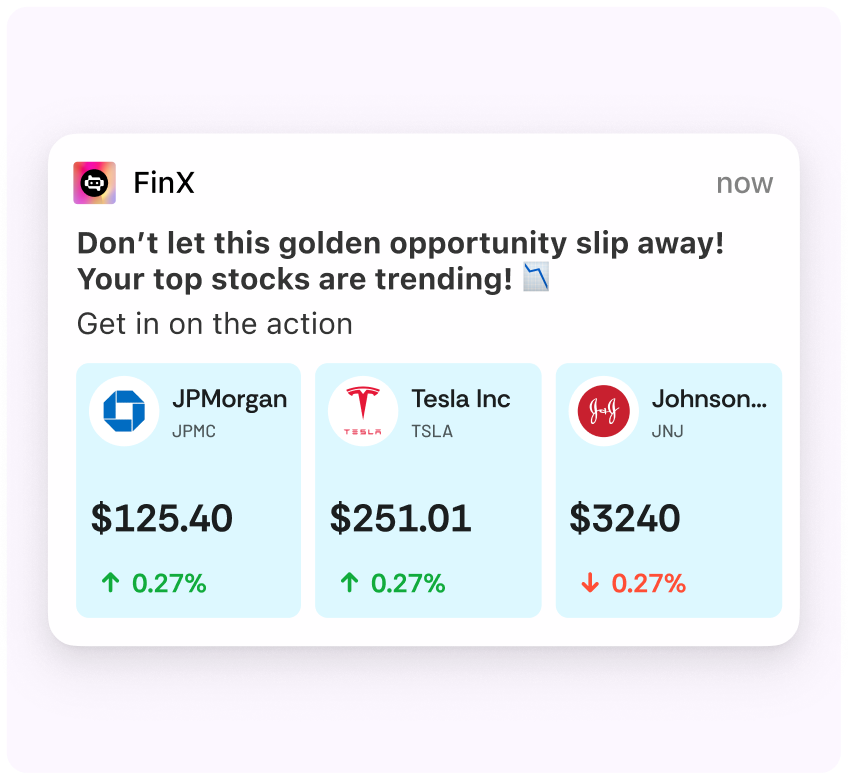Stock Market Items Grid Push Notification Template